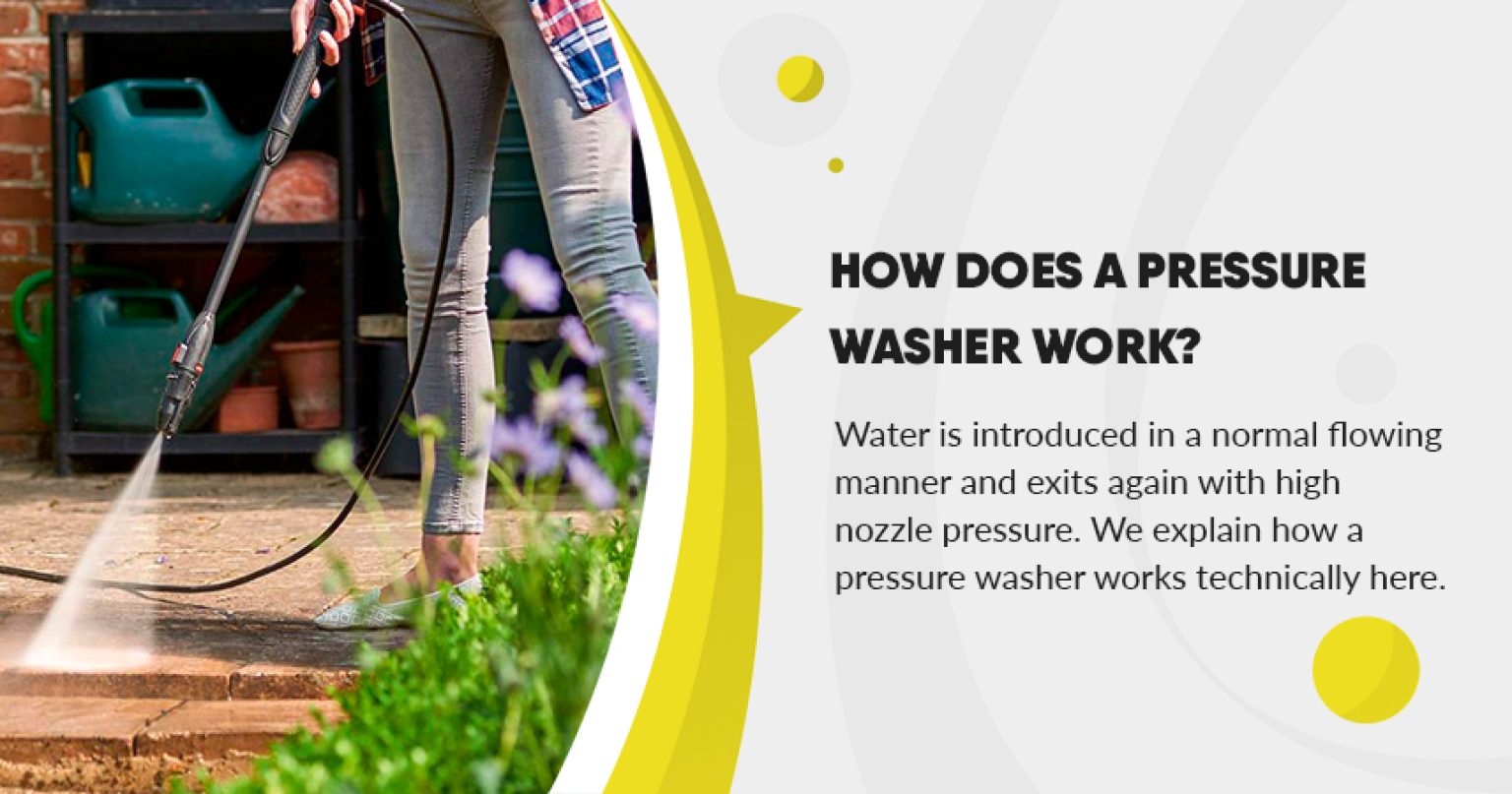 Pressure Washers in UK Expert Alfred Harper