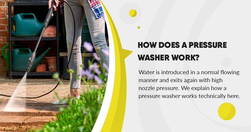 How does a pressure washer work?